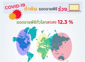 การ์ทเนอร์เผยโคโรน่าไวรัสทำพิษยอดขายพีซีทั่วโลกไตรมาสแรกปีนี้ร่วงถึง 12.3%