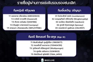 หญิงลี, ตรี, เอิ้นขวัญเปิดโผ 15 คนสุดท้าย