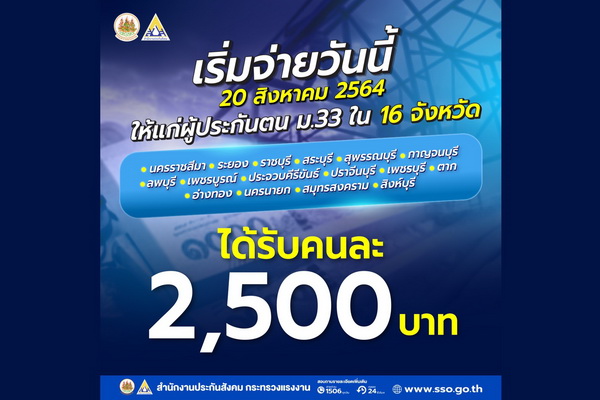 ผู้ประกันตนมาตรา 33