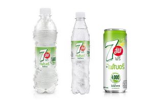 7UP Free Plus Fiber
