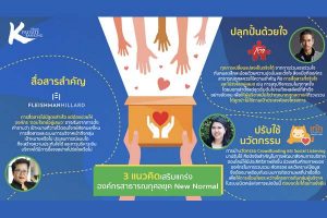 KBank Private Banking