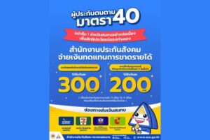 ผู้ประกันตน มาตรา 40
