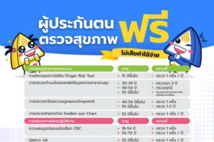 ผู้ประกันตนตรวจสุขภาพฟรี